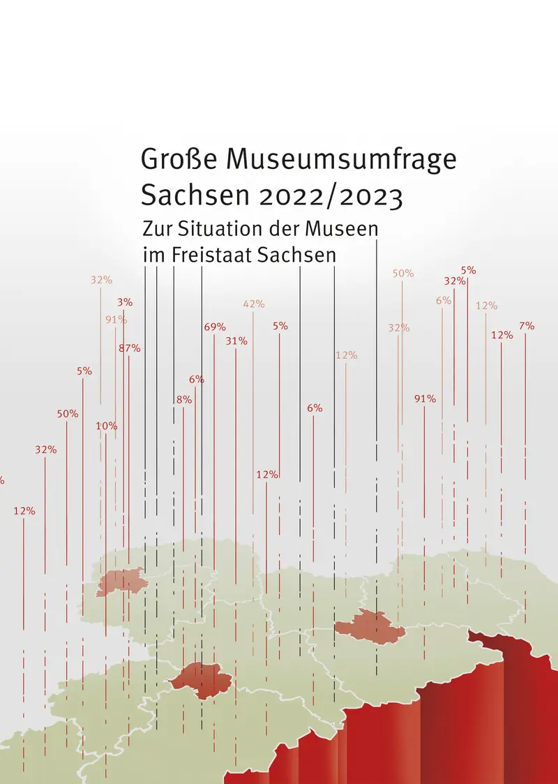 Sachsen-Landkarte mit Kennzeichnung von Dresden, Leipzig und Chemnitz. Aufsteigende Linien führen zu Prozentzahlen.