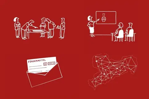 Vier Zeichnungen, die die Themen Beratung, Fortbildung, Fördermittelvergabe und Vernetzung auf einfache Weise darstellen