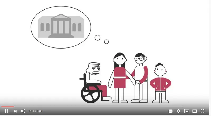 Screenshot eines Animationsfilms. Zu sehen ist eine vierköpfige Familie (Großvater im Rollstuhl, Mutter, Vater mit Brille sowie Sohn mit Hörgeräten im Ohr); über dem Kopf der Mutter schwebt eine Denkblase mit der Grafik eines Museumsgebäudes.